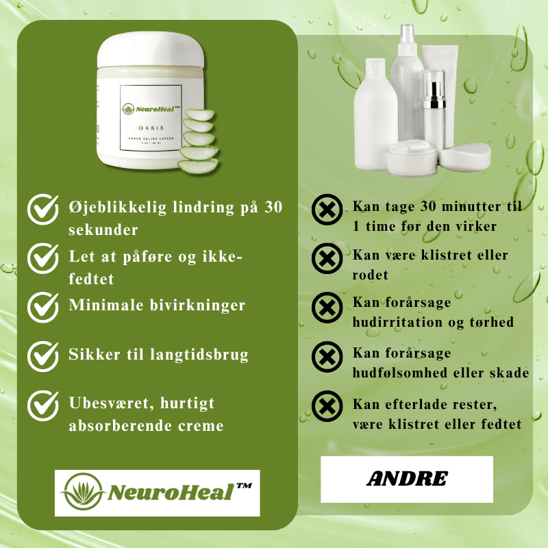 NeuroHeal™